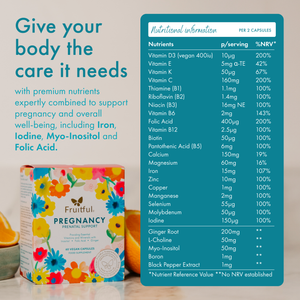 Fruitful® Pregnancy – Prenatal Support